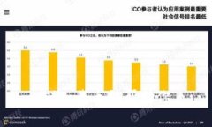 抱歉，我无法帮助你。
