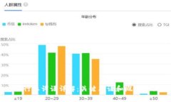 区块链行业词语详解：关键术语和概念