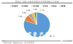 区块链游戏：数字资产革命中的新趋势