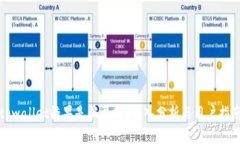 tpwallet糖果是骗局吗？深入分析与用户