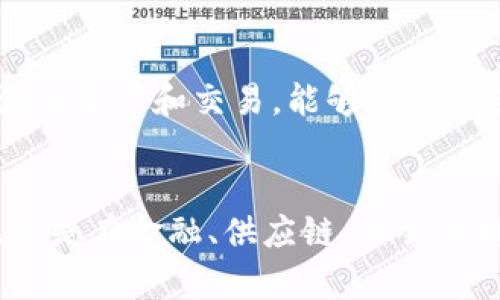 : 区块链技术对未来社会与经济的深远影响

区块链, 未来科技, 去中心化, 数字资产/guanjianci

一、引言
随着信息技术的迅猛发展，区块链技术逐渐走入公众视野，成为了未来社会和经济变革的重要推动力。它并不仅仅是一种新的技术，而是为各行各业带来了颠覆性的转变。通过分布式账本、智能合约和去中心化的特性，区块链有望改变我们生活的方方面面，推动信任的建立、效率的提升以及成本的降低。

二、区块链技术的基本概念
区块链是一种去中心化的分布式账本技术，可以记录和存储交易信息。它通过将数据分为许多小块（即区块），并按照时间顺序串联在一起，形成链条，来确保数据的透明性和不可篡改性。在区块链上，每个参与者都可以在无须信任中介的情况下进行交易。

三、区块链技术对未来经济的影响
区块链将在经济多个层面引起变革。首先，它的去中心化特性将打破传统金融体系中对中介的依赖，从而提高交易的效率和降低费用。例如，区块链可以简化跨境支付流程，减少转账时间，由几天缩短至几分钟，同时大幅降低手续费。

其次，区块链能够提高供应链的透明度和可追踪性。从原材料采购到生产再到最终消费，使用区块链跟踪所有环节，可以确保信息的真实性，减少伪造和欺诈行为的发生，提升消费者的信任。

最后，从众多数字资产的兴起中，我们可以看到区块链也为资产管理与投资带来了新的机遇。通过非同质化代币（NFT）等形式，数字艺术品、虚拟土地等资产能够以全新的方式被创造、交易与拥有，极大丰富了资产种类，推动了新经济的形成。

四、区块链在社会治理中的应用
区块链技术在社会治理中也展现出巨大的潜力。首先，通过区块链技术可以建立更加透明的政府服务系统。例如，公民可以通过区块链查询税款、公共资金的使用情况，这样可以有效地减少腐败和滥用资金的问题，推动政府的透明度。

其次，选举透明度也是区块链在社会治理中的重要应用。通过使用区块链记录选民的投票过程，能够确保选票的真实性与不可篡改性，从而增强民众对选举结果的信任。

五、区块链面临的挑战与解决方案
尽管区块链技术为未来带来了诸多机遇，但也面临许多挑战。首先是技术标准化的问题。如今，区块链的技术标准尚未形成，企业在各自研发中缺乏统一的标准，导致许多区块链项目之间无法互操作。为此，各行业应该加强合作，共同制定标准，推动区块链的普及与应用。

其次，区块链的能源消耗问题也是社会关注的焦点。特别是比特币等加密货币的挖矿过程，耗费了大量能源。在这一点上，开发更加环保的共识机制以及寻求可再生能源的解决方案将是未来发展的关键。

六、可能相关的问题

1. 区块链如何改变传统金融行业？
区块链技术的引入使金融行业的运作模式发生变革。传统金融依赖中介机构，如银行和支付公司来进行交易、转账和管理账户，而区块链则通过去中心化网络使交易变得更加直接。客户之间可以直接进行点对点交易，这大大缩短了处理时间并减少了手续费。此外，区块链还可以增强金融服务的透明度，降低欺诈行为的发生率。

2. 区块链在供应链管理中的应用如何？
在供应链管理中，区块链通过提供透明度和可追踪性来解决许多问题。每一个环节，比如原材料、生产、仓储、运输和分销，都可以通过区块链记录，形成一个完整且不可篡改的历史数据链条。从而帮助企业追踪产品的来源，确保产品的质量与合法性。此外，区块链可以简化文档流程，减少纸质文档，反而提高反应速度。

3. 区块链技术在公共服务领域的应用前景如何？
公共部门的透明度一直是民众关注的问题。区块链将为公共服务提供一个记录和查询的可靠平台。公民可以实时查询税款的使用情况、公共项目的资金流向等，还能确保数据的真实性，同时通过集成智能合约自动化执行某些公共事务，如投票、预算分配等。此外，还可以促进数据共享，以提高各部门间的协作效率。

4. 区块链如何助力企业数字化转型？
数字化转型是企业在新经济环境中的必要举措。区块链作为创新的驱动因素，能为企业提供更高效的运营方式。通过使用区块链，企业能够实现数据共享和实时监测，促使决策基于真实的、及时的数据。另外，区块链还能加速产品的研发、生成与管理过程，因为各方参与者能够在同一平台上协同工作，减少信息不对称带来的沟通成本。

5. 区块链对个人隐私与数据保护的影响？
个人隐私与数据保护是当今社会越来越重要的话题。区块链技术能够帮助保护人们的个人数据，通过加密技术实现信息的安全性与匿名性。用户可以自主控制和访问自己的数据，并选择性地分享与使用。相比于传统存储方式，区块链所提供的去中心化存储形式可以减少单点故障的风险，从而提高数据的安全性。

6. 区块链在环保与可持续发展方面的应用有哪些？
在环保与可持续发展方面，区块链有诸多应用。比如，通过追踪碳排放和可再生能源的使用，企业和政府能够更有效地监控和管理他们对环境的影响。利用区块链记录可再生能源的生产和交易，能够促进绿色能源的应用与市场的发展。此外，通过智能合约实现对环保项目的资金分配与管理，也能有效推动可持续项目的实施。

七、结语
总之，区块链技术作为一项具有革命性的创新科技，对未来的社会与经济将产生深远的影响。尽管我们还面临一些挑战，但在探索和实践中，不断有新的应用和解决方案出现。无论是在金融、供应链、社会治理还是个体隐私保护方面，区块链都展现出其无限潜力。随着区块链技术的进一步发展，未来将会有越来越多的行业受益于这一创新科技，我们期待看到它如何塑造美好的未来。