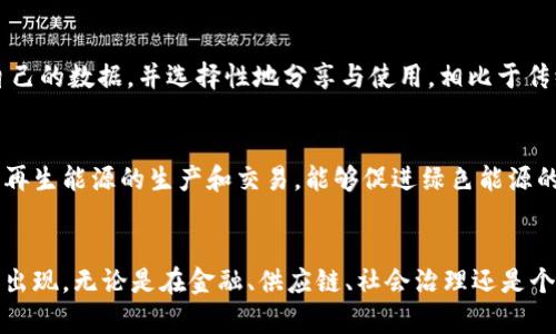 : 区块链技术对未来社会与经济的深远影响

区块链, 未来科技, 去中心化, 数字资产/guanjianci

一、引言
随着信息技术的迅猛发展，区块链技术逐渐走入公众视野，成为了未来社会和经济变革的重要推动力。它并不仅仅是一种新的技术，而是为各行各业带来了颠覆性的转变。通过分布式账本、智能合约和去中心化的特性，区块链有望改变我们生活的方方面面，推动信任的建立、效率的提升以及成本的降低。

二、区块链技术的基本概念
区块链是一种去中心化的分布式账本技术，可以记录和存储交易信息。它通过将数据分为许多小块（即区块），并按照时间顺序串联在一起，形成链条，来确保数据的透明性和不可篡改性。在区块链上，每个参与者都可以在无须信任中介的情况下进行交易。

三、区块链技术对未来经济的影响
区块链将在经济多个层面引起变革。首先，它的去中心化特性将打破传统金融体系中对中介的依赖，从而提高交易的效率和降低费用。例如，区块链可以简化跨境支付流程，减少转账时间，由几天缩短至几分钟，同时大幅降低手续费。

其次，区块链能够提高供应链的透明度和可追踪性。从原材料采购到生产再到最终消费，使用区块链跟踪所有环节，可以确保信息的真实性，减少伪造和欺诈行为的发生，提升消费者的信任。

最后，从众多数字资产的兴起中，我们可以看到区块链也为资产管理与投资带来了新的机遇。通过非同质化代币（NFT）等形式，数字艺术品、虚拟土地等资产能够以全新的方式被创造、交易与拥有，极大丰富了资产种类，推动了新经济的形成。

四、区块链在社会治理中的应用
区块链技术在社会治理中也展现出巨大的潜力。首先，通过区块链技术可以建立更加透明的政府服务系统。例如，公民可以通过区块链查询税款、公共资金的使用情况，这样可以有效地减少腐败和滥用资金的问题，推动政府的透明度。

其次，选举透明度也是区块链在社会治理中的重要应用。通过使用区块链记录选民的投票过程，能够确保选票的真实性与不可篡改性，从而增强民众对选举结果的信任。

五、区块链面临的挑战与解决方案
尽管区块链技术为未来带来了诸多机遇，但也面临许多挑战。首先是技术标准化的问题。如今，区块链的技术标准尚未形成，企业在各自研发中缺乏统一的标准，导致许多区块链项目之间无法互操作。为此，各行业应该加强合作，共同制定标准，推动区块链的普及与应用。

其次，区块链的能源消耗问题也是社会关注的焦点。特别是比特币等加密货币的挖矿过程，耗费了大量能源。在这一点上，开发更加环保的共识机制以及寻求可再生能源的解决方案将是未来发展的关键。

六、可能相关的问题

1. 区块链如何改变传统金融行业？
区块链技术的引入使金融行业的运作模式发生变革。传统金融依赖中介机构，如银行和支付公司来进行交易、转账和管理账户，而区块链则通过去中心化网络使交易变得更加直接。客户之间可以直接进行点对点交易，这大大缩短了处理时间并减少了手续费。此外，区块链还可以增强金融服务的透明度，降低欺诈行为的发生率。

2. 区块链在供应链管理中的应用如何？
在供应链管理中，区块链通过提供透明度和可追踪性来解决许多问题。每一个环节，比如原材料、生产、仓储、运输和分销，都可以通过区块链记录，形成一个完整且不可篡改的历史数据链条。从而帮助企业追踪产品的来源，确保产品的质量与合法性。此外，区块链可以简化文档流程，减少纸质文档，反而提高反应速度。

3. 区块链技术在公共服务领域的应用前景如何？
公共部门的透明度一直是民众关注的问题。区块链将为公共服务提供一个记录和查询的可靠平台。公民可以实时查询税款的使用情况、公共项目的资金流向等，还能确保数据的真实性，同时通过集成智能合约自动化执行某些公共事务，如投票、预算分配等。此外，还可以促进数据共享，以提高各部门间的协作效率。

4. 区块链如何助力企业数字化转型？
数字化转型是企业在新经济环境中的必要举措。区块链作为创新的驱动因素，能为企业提供更高效的运营方式。通过使用区块链，企业能够实现数据共享和实时监测，促使决策基于真实的、及时的数据。另外，区块链还能加速产品的研发、生成与管理过程，因为各方参与者能够在同一平台上协同工作，减少信息不对称带来的沟通成本。

5. 区块链对个人隐私与数据保护的影响？
个人隐私与数据保护是当今社会越来越重要的话题。区块链技术能够帮助保护人们的个人数据，通过加密技术实现信息的安全性与匿名性。用户可以自主控制和访问自己的数据，并选择性地分享与使用。相比于传统存储方式，区块链所提供的去中心化存储形式可以减少单点故障的风险，从而提高数据的安全性。

6. 区块链在环保与可持续发展方面的应用有哪些？
在环保与可持续发展方面，区块链有诸多应用。比如，通过追踪碳排放和可再生能源的使用，企业和政府能够更有效地监控和管理他们对环境的影响。利用区块链记录可再生能源的生产和交易，能够促进绿色能源的应用与市场的发展。此外，通过智能合约实现对环保项目的资金分配与管理，也能有效推动可持续项目的实施。

七、结语
总之，区块链技术作为一项具有革命性的创新科技，对未来的社会与经济将产生深远的影响。尽管我们还面临一些挑战，但在探索和实践中，不断有新的应用和解决方案出现。无论是在金融、供应链、社会治理还是个体隐私保护方面，区块链都展现出其无限潜力。随着区块链技术的进一步发展，未来将会有越来越多的行业受益于这一创新科技，我们期待看到它如何塑造美好的未来。