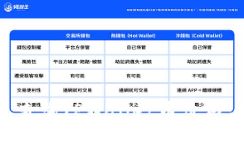 如何快速查询TPWallet币价格:完整指南