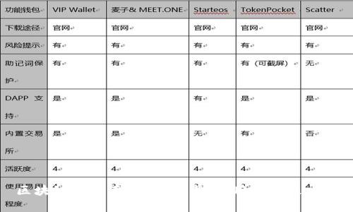 区块链的全面解析：技术、应用与未来发展