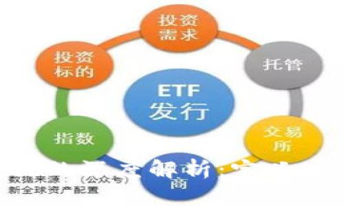 无眠区块链的深度解析：定义、应用与展望