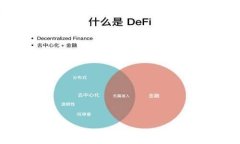 IM钱包使用全攻略：轻松管理数字资产
