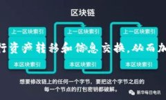 在EVM（以太坊虚拟机）区块链中，EV