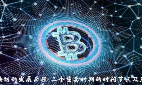   
区块链的发展历程：三个重要时期的时间节点及意义