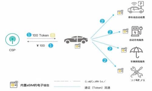 2023年区块链最新变化趋势及未来发展方向