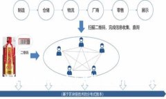 区块链项目网址的全面解析：意义、功