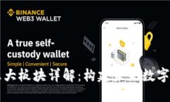 区块链的三大板块详解：构建未来数字