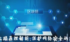 区块链防火墙原理解析：保护网络安全