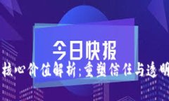 区块链核心价值解析：重塑信任与透明