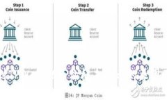 代币提币到TPWallet后价格未显示的原因