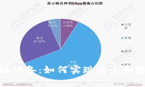 无网络的区块链设备:如何实现安全和隐私的数据存储