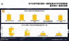 揭开区块链技术的神秘面纱：区块链技