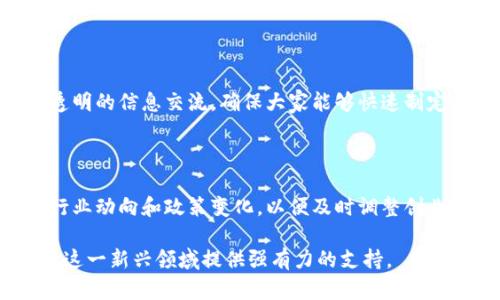 区块链创业技术是什么意思

区块链创业技术是指利用区块链技术进行创业活动的相关手段与方法，包括区块链的基础技术、应用场景及其商业模式等。区块链本身是一种分布式账本技术，以其去中心化、不可篡改和透明性的特点，逐渐被越来越多的创业者所关注。

区块链的基本概念

区块链是一种通过密码学原理将数据以区块的形式链式存储的分布式数据库技术。每个区块中包含了一定数量的交易信息，并通过哈希算法将区块连接起来，形成一条不可篡改的链条。由于其去中心化的特性，区块链技术不依赖于中央服务器，因此可以有效防止数据被篡改。

区块链的核心特点包括：去中心化、透明性、安全性、不可篡改性和可追溯性。这些特性决定了区块链技术在多个行业中的应用潜力，尤其是在金融、物流、医疗等领域，能够为各类企业提供更高效、安全的信息管理方案。

区块链创业的应用场景

区块链技术的创业应用场景非常广泛，以下是一些主要的应用领域：

1. strong金融领域：/strong区块链技术能够简化传统金融系统的复杂性，提供更快速安全的交易方式，降低交易成本。如比特币等加密货币的兴起，展现了区块链在金融领域的颠覆性潜力。

2. strong供应链管理：/strong通过实时追踪产品在供应链上的流动，区块链可以提升供应链的透明度，确保每一步的安全性和可追溯性，从根本上解决假货、延误等问题。

3. strong医疗行业：/strong区块链能够存储病人的健康数据，确保数据的安全性和隐私，同时保障数据在不同医疗机构之间的共享。

4. strong社会治理：/strong区块链可以用于投票系统、身份认证等领域，提升政府与公众之间的信息透明度，增强民众对政府行为的信任。

区块链创业的商业模式

区块链创业的商业模式同样多种多样，常见的商业模式有：

1. strong平台模式：/strong建立类似于以太坊的区块链平台，其他创业公司可以在该平台上搭建自己的应用，平台方通过佣金或手续费盈利。

2. strong服务模式：/strong提供区块链相关的技术服务，包括咨询、开发和维护，例如开发区块链钱包、智能合约。

3. strongToken经济模式：/strong通过发放Tokens（代币）进行融资，这些Tokens可以用于平台内的交易、投票等功能。

4. strong数据市场：/strong基于区块链的去中心化数据市场，用户可以将自己的数据出售给合适的买家，确保数据隐私安全。

区块链创业面临的挑战

尽管区块链技术在创业领域展现了巨大的潜力，但同时也面临多重挑战：

1. strong技术成熟度：/strong区块链技术仍在发展过程中，许多解决方案的技术可靠性和效率尚不完美，开发者需要不断调整和技术。

2. strong政策与法律：/strong各国政府对区块链及加密货币的监管态度不一，直接影响创业者的业务规划与发展路径。

3. strong市场教育：/strong区块链技术对于许多行业及用户来说依然陌生，创业者需要花费大量时间和精力进行市场教育。

4. strong安全问题：/strong尽管区块链具有一定的安全性，但黑客攻击事件的频发提醒创业者需要重视数据安全与用户隐私保护。

区块链创业的未来展望

展望未来，区块链创业有几个趋势值得关注：

1. strong技术的成熟：/strong随着底层技术的进步，高效的共识机制和更强大的智能合约将推动区块链应用的普及。

2. strong跨行业合作：/strong区块链技术应用将不再局限于金融领域，医疗、能源、物流等多个行业将促成合作，推动全球经济的数字化转型。

3. strong政策法规的建立：/strong各国政府将逐步出台针对区块链的法规，为创业公司创造一个更为稳定的环境。

4. strong用户参与度提高：/strong随着用户对区块链技术的熟悉度提升，更多的个人和企业将愿意参与到基于区块链的项目中。

相关问题讨论

1. strong区块链创业需要什么技术基础？/strong

区块链创业者需要对区块链的基本概念有清晰的理解，包括共识机制、智能合约、去中心化存储等。同时，编程技术也是必需的，熟悉以太坊、比特币等公链的开发工具，掌握 Solidity 等编程语言将大大提升创业成功率。

2. strong如何选择合适的区块链平台进行创业？/strong

选择合适的区块链平台需要考虑多个因素，包括项目需求、社区活跃度、开发工具的支持以及未来的可扩展性。此外，考虑平台的主要使用场景和费用结构也是选择的重要依据。

3. strong怎样获取区块链创业的资金支持？/strong

对于区块链创业者来说，资金支持可以通过多种方式获得，包括天使投资、风险投资、众筹等。创业者需要准备详尽的商业计划书，清晰阐述项目的市场需求和盈利路径，以吸引潜在投资者的关注。

4. strong区块链创业的团队组成应如何规划？/strong

一个成功的区块链创业团队通常应包括开发者、市场营销人员、法律顾问和行业专家。团队成员的配合和各自领域的专长，将极大程度推动创业项目的顺利进行和市场推广。

5. strong如何及时应对区块链创业中的突发问题？/strong

应对区块链创业中的突发问题，创业者需要设置预警机制，定期分析项目进展和潜在风险。团队沟通也十分重要，通过透明的信息交流，确保大家能够快速制定应对策略。

6. strong如何评估区块链项目的市场前景？/strong

评估区块链项目的市场前景需要进行市场调研，包括竞争分析、目标用户群体分析和痛点识别。同时，创业者需要关注行业动向和政策变化，以便及时调整创业策略。

总结来说，区块链创业技术在当前数字经济转型中扮演着愈发重要的角色。理解其核心概念与应用场景，将为创业者在这一新兴领域提供强有力的支持。