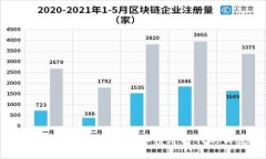 R9区块链：走向下一个数字经济时代的