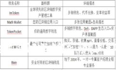 区块链的应用及用例深度解析：颠覆未