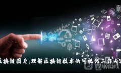 区块链图片：理解区块链技术的可视化