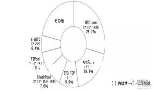 越南区块链比赛项目全面解析及参与指南
