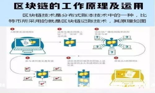 区块链日报:行业新闻、深度分析与市场动态的权威媒体