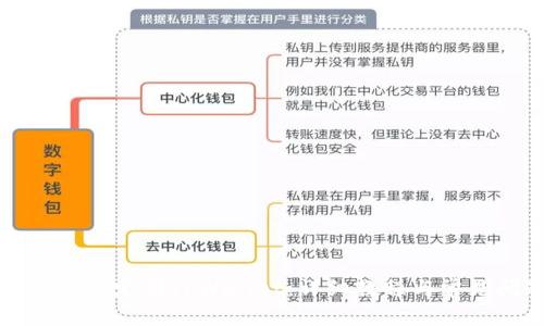 如何将货币绑定到TPWallet:详细教程与常见问题解答