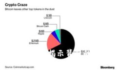 风口上的区块链骗局：揭示背后的真相