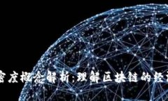 区块链价值密度概念解析：理解区块链