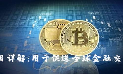 Stellar区块链项目详解:用于促进全球金融交易的创新解决方案