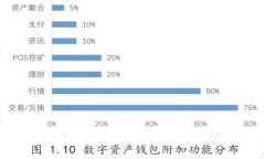 盘古区块链：解析其概念、应用与未来