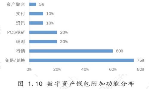 盘古区块链:解析其概念、应用与未来前景