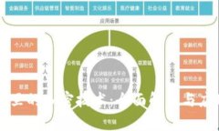 区块链里的加密技术：全面解析与应用