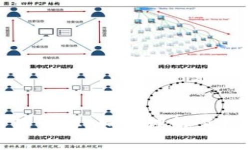 区块链应用商品详解:如何理解其概念及实际意义