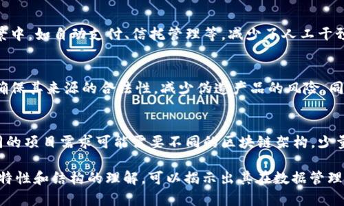 区块链的排线是什么意思

关键词：区块链, 排线, 数据链, 区块链技术

区块链是一种去中心化的分布式账本技术，通常用来记录、存储和管理大量的交易数据。虽然“排线”这个词在区块链领域不是一个常见的术语，但可以通过不同的角度来理解其含义。

在这里，排线可能指的是区块链中区块的排列方式，这包含了区块在区块链中的排列次序以及其与其他区块的连接方式。

下面将详细介绍区块链的基本概念、区块的组成、排线可能涉及的网络结构以及相关问题的解读。

什么是区块链?
区块链是一个由多个“区块”组成的链式数据结构，这些区块按照时间顺序连接，每一个区块中包含交易记录、时间戳和该区块的哈希值（用于确保数据完整性）。区块的排列形成了一条链，数据的不可篡改性也得以保持。这使得区块链成为一种透明和可信的交易方式。

区块链的基本组成
区块链的基本组成元素包括区块、哈希、共识机制、智能合约等。每一个区块都按照固定的结构保存交易数据，而且区块通过哈希算法相互连接，从而防止了数据的篡改。

排线的可能含义
在区块链中，排线可能暗指数据的线性排列方式。区块链的每一个区块都是根据其前一个区块的哈希值来连接，这种一对一的关系使得区块在技术实现上具有线性排列的性质。此外，网络中的节点也会进行相应的数据排线，确保数据一致性。

区块链的排列与网络结构
在区块链中，网络结构决定了区块的排线和传播速度。不同类型的区块链（如公链、私链、联盟链）在数据的排列和传播机制上存在差异。这影响了区块链的效率和性能。

区块链技术的应用
区块链的应用非常广泛，涉及金融、供应链管理、医疗、版权保护等众多领域。通过区块链技术，各方能够在没有第三方机构的情况下进行安全的数据交换和交易。

六个相关问题
1. 区块链的工作原理是什么？
区块链通过一种称为“分布式账本”的技术来源于密码学，使多个参与者能够在没有中介的情况下进行信任交易。每个区块包含多个交易数据，区块通过前后相连的哈希值形成链。共识机制则确保了网络中各个节点对交易数据的验证及一致性。

2. 区块链的去中心化特性如何影响其安全性？
去中心化特性意味着没有单个实体控制网络，从而减少了数据被篡改的风险。当每一个参与者都能访问整个网络的记录时，攻击者很难对整个网络进行攻击或控制，保障了数据的安全性和透明度。

3. 区块链技术在金融领域的应用有哪些？
在金融领域，区块链技术被广泛应用于跨境支付、智能合约、资产证券化等方面。通过区块链，金融交易可以大幅降低成本，提高效率，同时增强透明度和安全性。

4. 区块链的智能合约是什么？
智能合约是一种自动执行、不可篡改的协议，用于在合约条件满足时自动完成交易。它们被广泛应用于各种场景中，如自动支付、信托管理等，减少了人工干预和错误，提高效率。

5. 区块链在供应链管理中的作用是什么？
区块链可以在供应链管理中提供透明度和可追溯性。通过区块链，参与者可以实时追踪产品的所有交易记录，确保其来源的合法性，减少伪造产品的风险。同时也能提高供应链的信息流通效率。

6. 如何选择适合的区块链平台？
选择合适的区块链平台需要考虑多个因素，包括平台的技术特性、社区支持、开发语言、可扩展性及费用等。不同的项目需求可能需要不同的区块链架构，少量的研究与试错能够帮助找到最优解。

总结而言，区块链是一项极具潜力的技术，其应用前景广泛。虽然“排线”这个词并不常见，但通过对区块链基本特性和结构的理解，可以揭示出其在数据管理和交易安全中的重要性。