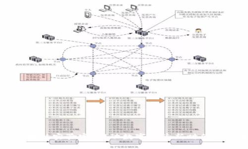 京东新区块链实验室:推动数字经济新时代的技术创新