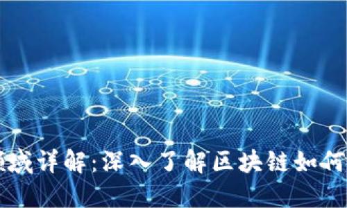 区块链投资领域详解:深入了解区块链如何改变投资格局