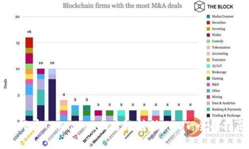 如何在TPWallet上跨链转移USDT：全面指南