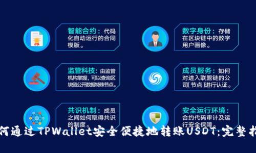 如何通过TPWallet安全便捷地转账USDT:完整指南