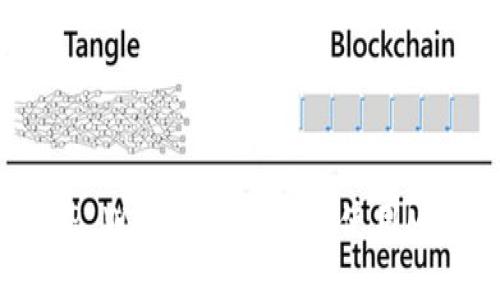 如何在TP Wallet中找到和使用Memo功能