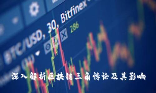 深入解析区块链三角悖论及其影响
