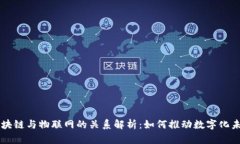 区块链与物联网的关系解析：如何推动