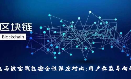 TP钱包与波宝钱包安全性深度对比:用户收益导向的选择