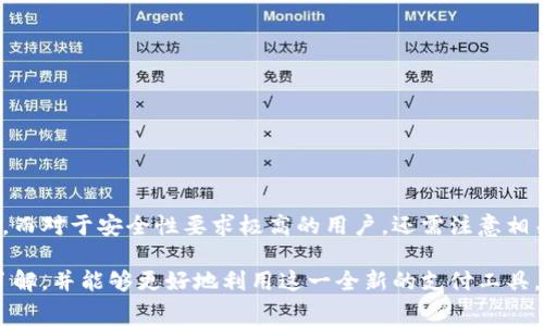 jiaoti数字人民币钱包已开通：如何使用与常见问题解答/jiaoti
数字人民币, 数字人民币钱包, 数字货币, 电子支付/guanjianci

随着科技的不断进步和金融行业的快速发展，数字人民币作为我国推出的一项新型支付工具，正在逐步走进我们的生活。数字人民币钱包的开通为用户提供了更加便利的支付体验，但同时也引发了不少疑问与讨论。本文将对数字人民币钱包的使用进行详细介绍，并解答一些用户在使用过程中常遇到的问题。

数字人民币钱包的基本概念
数字人民币是由中国人民银行发行的一种法定数字货币，旨在替代传统的纸币和硬币，提升交易的便捷性和安全性。数字人民币钱包是用户存储、管理和使用数字人民币的工具，类似于传统的银行账户，但在功能上更为丰富。用户通过数字人民币钱包可以进行消费支付、转账交易、在线购物等多种操作。

如何开通数字人民币钱包
开通数字人民币钱包的步骤相对简单，一般可以通过以下几个步骤完成：
ol
    listrong下载应用：/strong首要步骤是下载官方指定的数字人民币钱包应用程序。目前，中国人民银行已出台相关政策支持部分商业银行开发数字人民币钱包的应用软件。/li
    listrong实名认证：/strong用户需要通过身份证等有效证件进行实名认证，确保个人信息的安全和交易的合规。/li
    listrong开通钱包：/strong完成实名认证后，用户可以根据应用内的提示开通数字人民币钱包，设置支付密码等相关信息。/li
    listrong充值：/strong开通后，用户可以通过绑定银行账户或其他方式为钱包充值，开始进行日常消费。/li
/ol

数字人民币钱包的主要功能
数字人民币钱包具有多种实用功能，极大地方便了用户的日常生活：
ul
    listrong便捷支付：/strong用户可以通过扫描二维码、NFC等方式进行快速支付，提升支付效率。/li
    listrong转账功能：/strong通过数字人民币钱包，用户可以方便地向其他人转账，提升资金转移的方便性。/li
    listrong消费记录管理：/strong用户可以在钱包中查看自己的消费记录，及时掌握个人财务状况。/li
    listrong安全性高：/strong数字人民币钱包采用多重安全机制，保护用户的资金和个人信息安全。/li
/ul

数字人民币钱包的安全特性
安全性一直是用户最为关注的问题之一。数字人民币钱包采用了先进的加密技术，确保交易过程和用户数据的安全。具体来说，钱包使用了以下几种安全特性：
ul
    listrong强严格的身份验证：/strong用户在开通和使用过程中需要通过多重身份验证，确保仅本人可以访问钱包。/li
    listrong数据加密：/strong交易信息和用户数据会被加密存储，防止第三方未授权访问。/li
    listrong资金监控：/strong数字人民币钱包提供异常交易监测，及时发现可疑活动，保护用户财产安全。/li
/ul

常见问题解答
在使用数字人民币钱包的过程中，用户可能会遇到一些疑问。以下是一些常见问题及其解答：

1. 数字人民币钱包如何充值？
用户可以通过多种方式为数字人民币钱包充值：通过绑定的银行账户进行资金转入，使用个人银行卡或信用卡直接进行充值。此外，一些钱包应用还支持其他便利的支付方式，比如使用支付宝、微信等第三方支付工具进行间接充值。但需要注意的是，不同银行的规则可能略有不同，因此在充值前查看相关银行的政策是非常重要的。

2. 数字人民币钱包能否转账给非用户？
目前，数字人民币钱包的转账功能主要针对持有数字人民币的用户。如果接收方没有开通数字人民币钱包，则无法接收数字人民币。不过，随着数字人民币的普及和发展，有可能将来会提供与其他支付工具的互通功能，当前用户主要需要依靠传统银行转账或第三方支付平台完成对非用户的资金转移。

3. 使用数字人民币钱包进行支付时有哪些注意事项？
在使用数字人民币钱包进行支付时，用户需要注意以下几点：
ul
    listrong确保手机安全：/strong作为数字人民币钱包的主要使用设备，用户需要确保手机安全，避免安装未知来源的软件。/li
    listrong定期更改密码：/strong为了保护钱包安全，用户应定期更改支付密码，并使用复杂密码。/li
    listrong谨慎选择商家：/strong在进行支付前，确保商家使用的是官方认可的支付系统，避免造成经济损失。/li
/ul

4. 数字人民币钱包如何保障用户隐私？
在保护用户隐私方面，数字人民币钱包采取了多种措施：
ul
    listrong匿名机制：/strong数字人民币交易采用匿名的方式进行，用户的个人信息不会在交易中被泄露。/li
    listrong信息加密：/strong用户的交易信息和账户数据均经过加密处理，确保信息在传输过程中的安全性。/li
    listrong不存储隐私信息：/strong钱包不存储用户的敏感信息，例如密码、身份证号等，降低隐私泄露的风险。/li
/ul

5. 如果数字人民币钱包丢失或被盗，应该怎么办？
在数字人民币钱包丢失或被盗的情况下，用户需要迅速采取措施，以保障自身的资金安全：
ul
    listrong立即挂失：/strong用户应尽快通过应用程序或拨打客服热线进行挂失，冻结相关账户。/li
    listrong修改密码：/strong尽快修改与钱包相关联的所有密码，确保其他账户的安全。/li
    listrong报警处理：/strong若钱包中存有大量资金或涉及可疑交易，建议及时联系警方报案。/li
/ul

6. 数字人民币钱包是否适合所有用户？
数字人民币钱包虽然拥有便捷的支付功能和多种安全特性，但是并非所有用户都适合使用。部分老年用户可能对数字支付缺乏理解，使用起来会比较困难。而对于安全性要求极高的用户，还需注意相关的风险防范措施。此外，用户在选择数字人民币钱包时，需要考虑自己的需求，如果日常消费较少，或对数字货币不够信任，也可以选择更传统的支付方式。

综上所述，数字人民币钱包的开通、使用以及相关的安全性问题在现代社会中显得尤为重要。通过本文的介绍，相信用户对数字人民币钱包有了更深入的了解，并能够更好地利用这一全新的支付工具。在日常生活中合理运用数字人民币钱包，将为我们的消费带来更高的便利和安全。