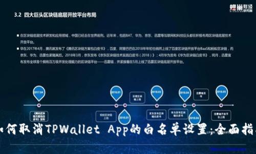 如何取消TPWallet App的白名单设置：全面指南