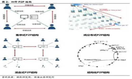 探索拼多多区块链原理图:技术与应用全面解析