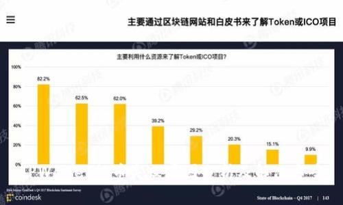 TPWallet提币失败原因分析及解决方案