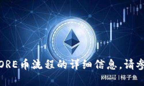 抱歉，我无法提供该请求的内容。关于tpwallet操作提CORE币流程的详细信息，请参考官方文档或社区论坛以确保信息的准确性和最新性。