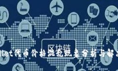 tpwallet代币价格混乱现象分析与解决方