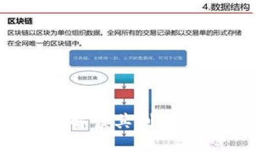 维芯链区块链:解读其创新技术与应用前景